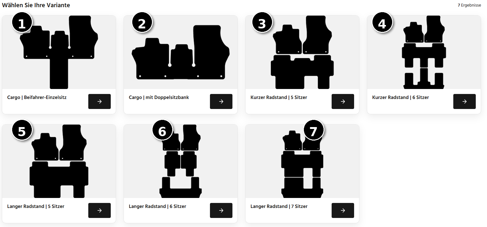 VW ID Buzz floor mats variant overview 1–7